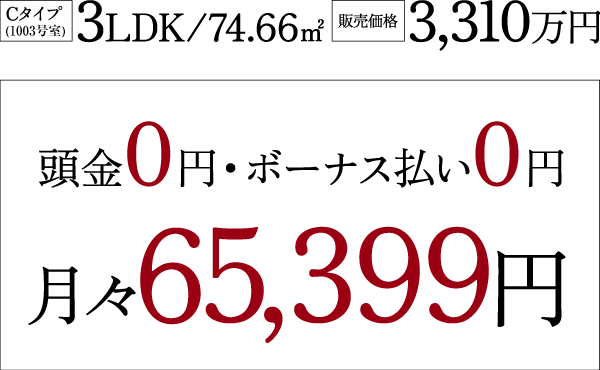 Cタイプ3LDK/74.66平方メートル月々57,392円